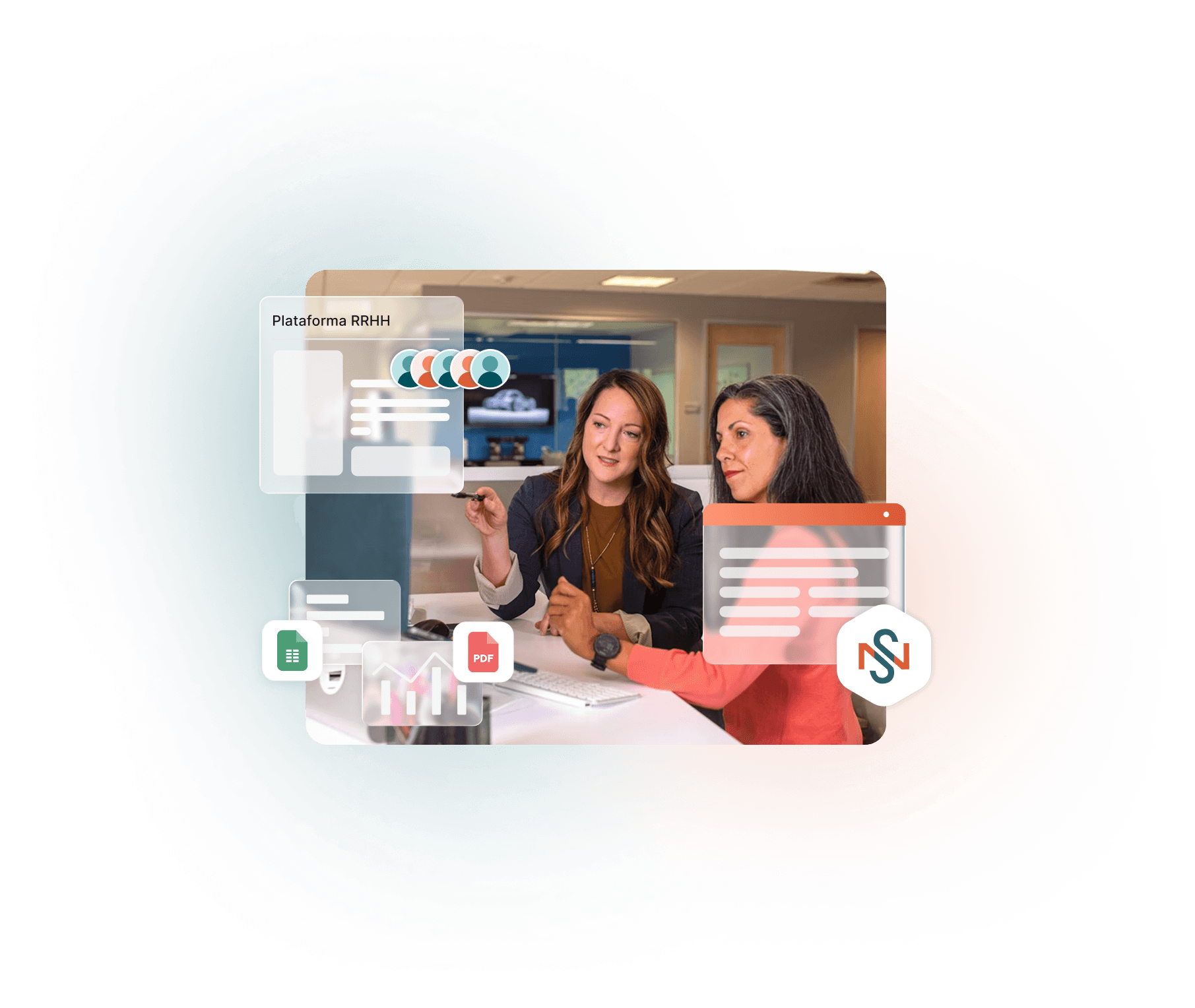 Integración de plataformas RRHH con Sueldos Net